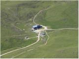 Rifugio Sasso Piatto